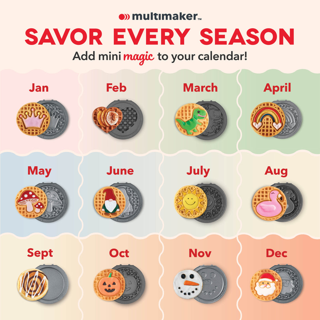 MultiMaker® Mini System: Removable Plate Sets